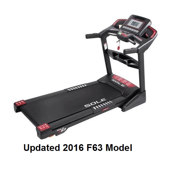 Sole F63 Treadmill Review (Jan. 2017) - Consumer Testing, Reviews